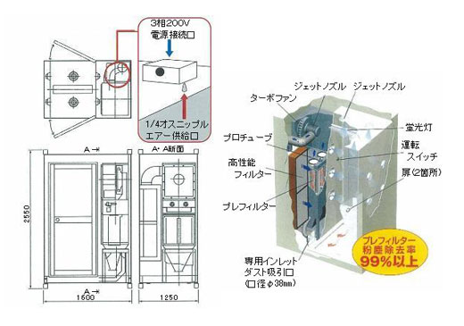 寸法図