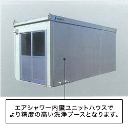 Built-in air shower
