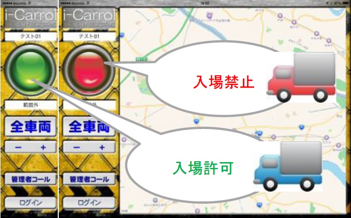 車輌制御