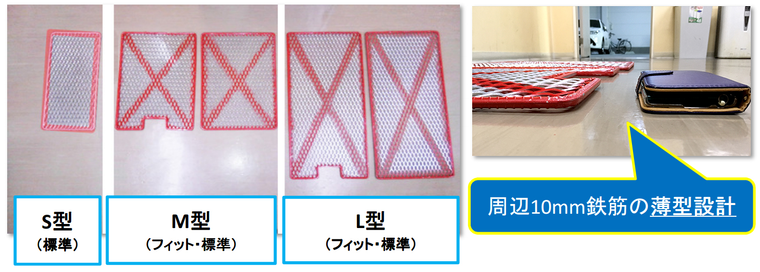 Sgネットボード 隙間埋め養生材 販売 買取り スガキカイ Sgネットボード 隙間埋め養生材 販売 買取り スガキカイ