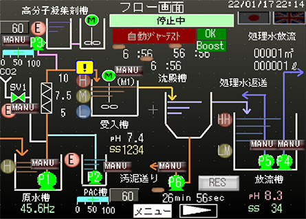 フロー画面